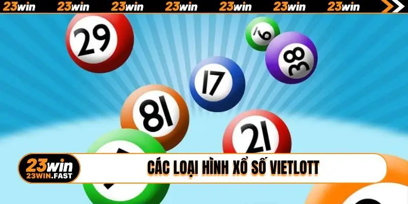 Các loại hình xổ số Vietlott