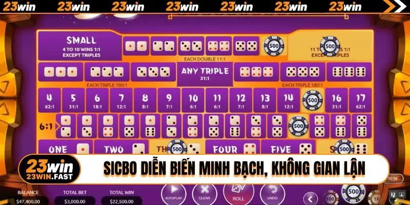 Sicbo diễn biến minh bạch, không gian lận