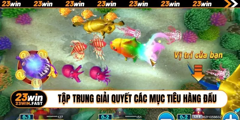 Tập trung giải quyết các mục tiêu hàng đầu